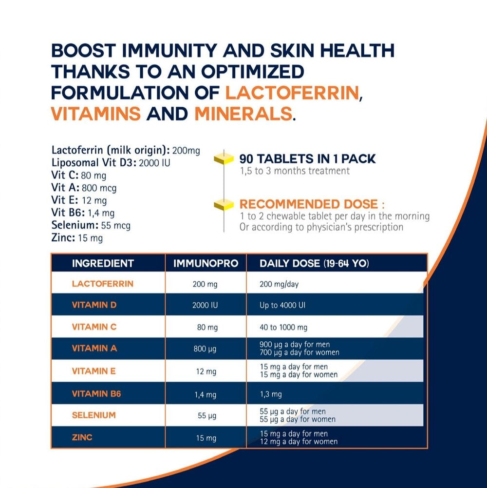 Immuno PRO Lactoferrin