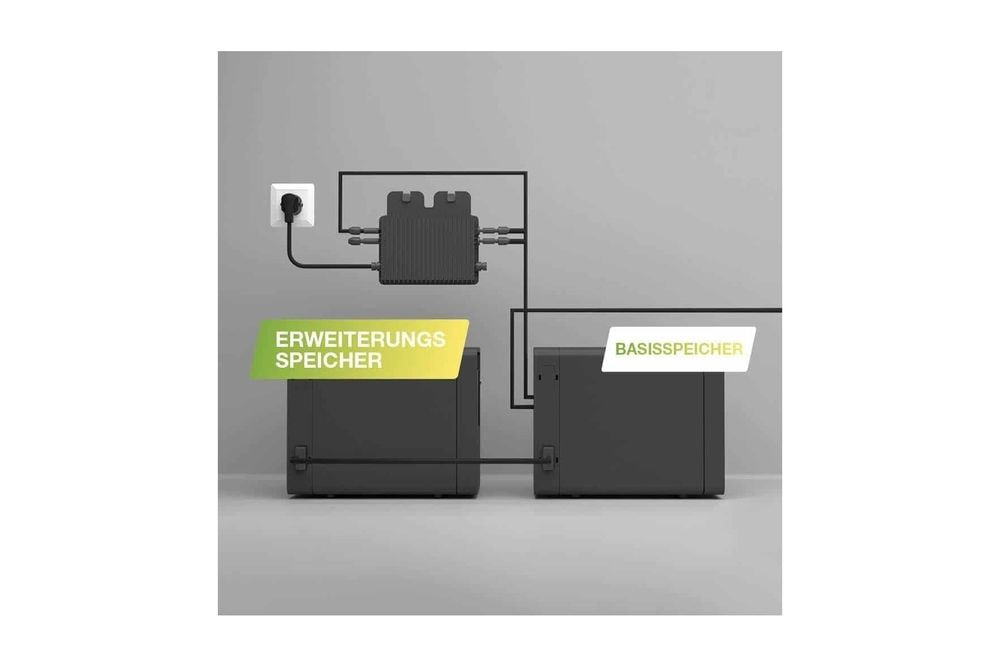 Balkonkraftwerkspeicher 3. Generation  2,24 kWh Erweiterung GreenSolar