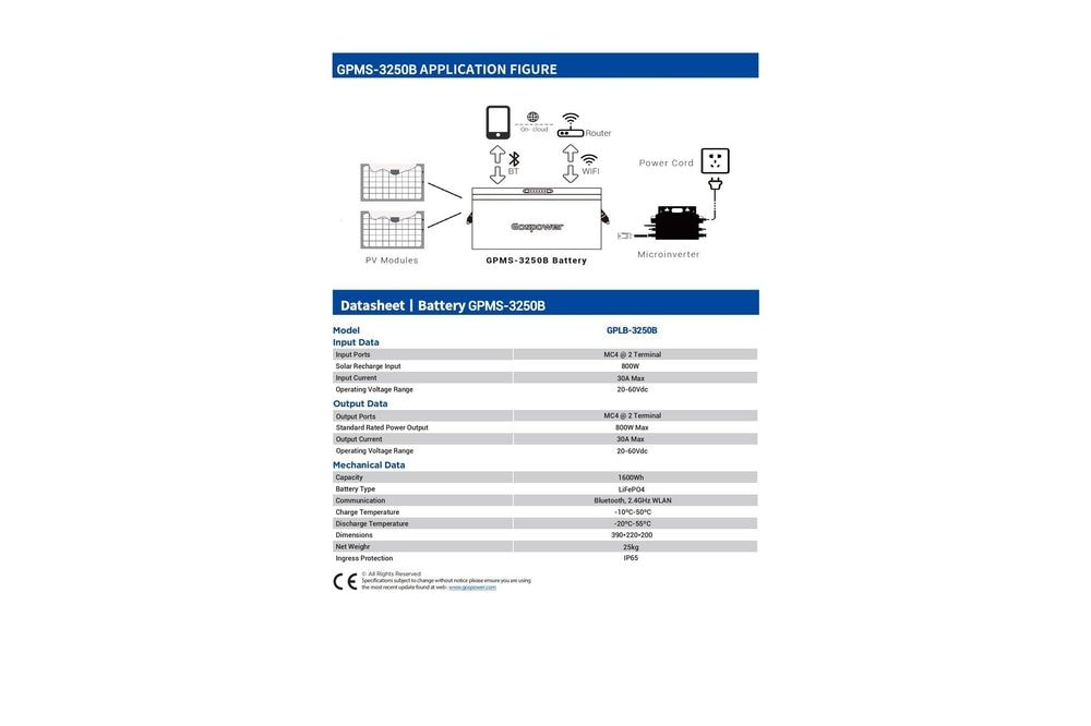 Gospower GPMS-3250B balcony power plant storage