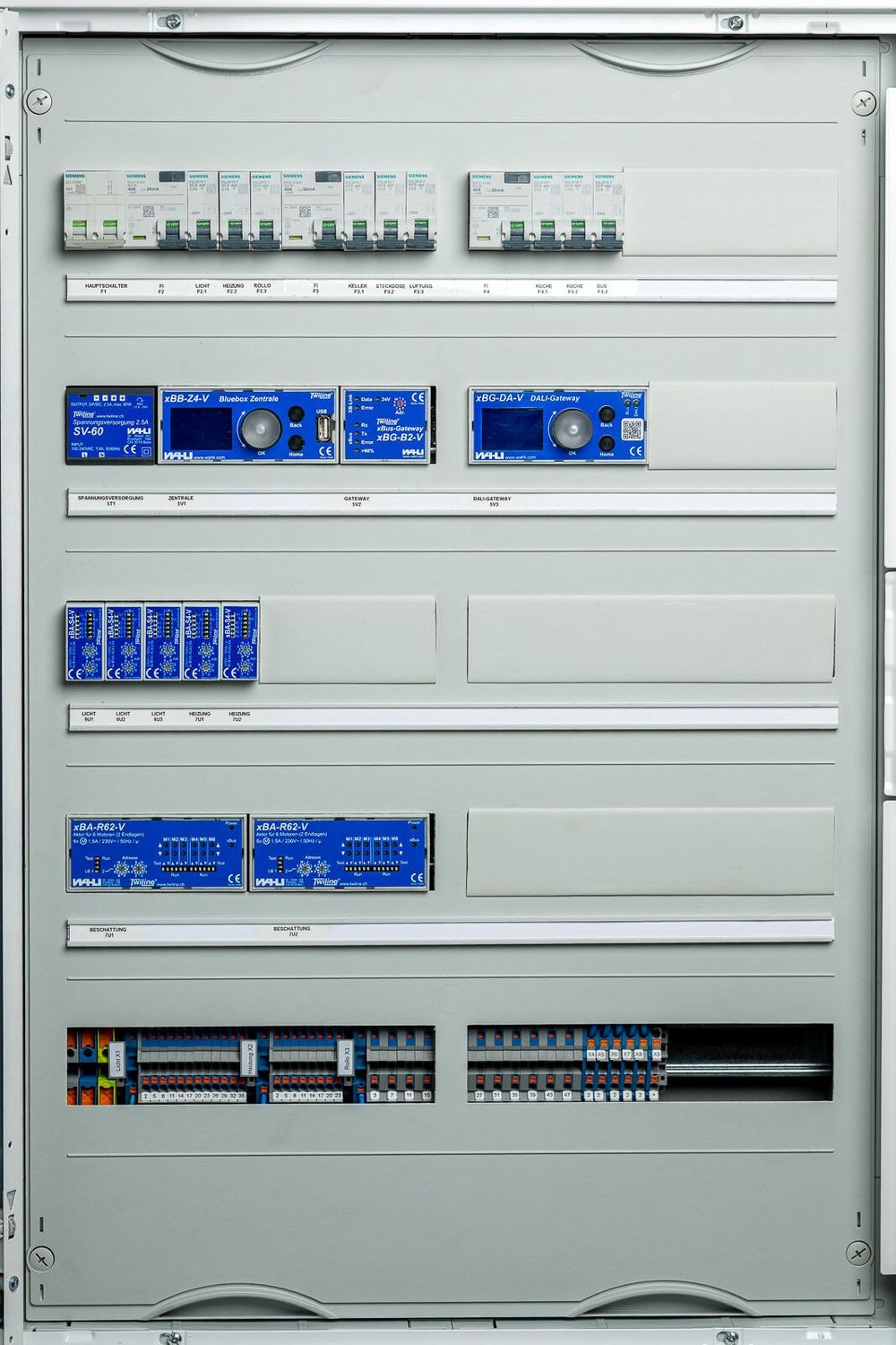 Distribution box 3.5-4.5