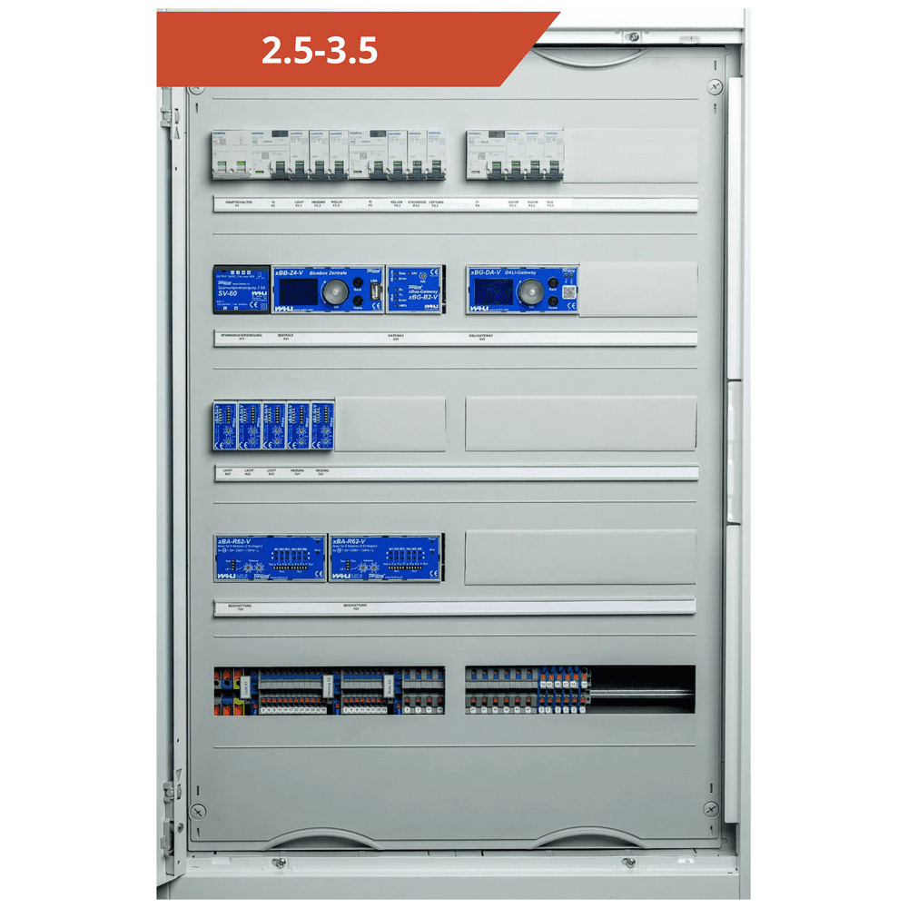 TWH SmartBox S (2–3.5 Zimmer)