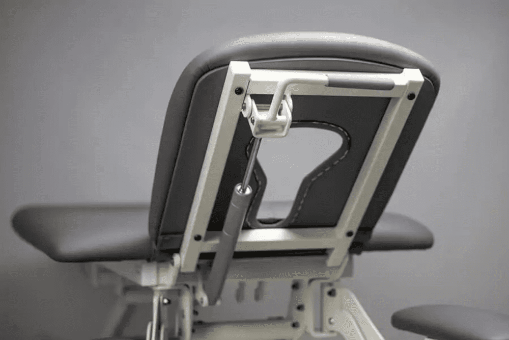 Evero V4 Ergo Evero V4 Ergo