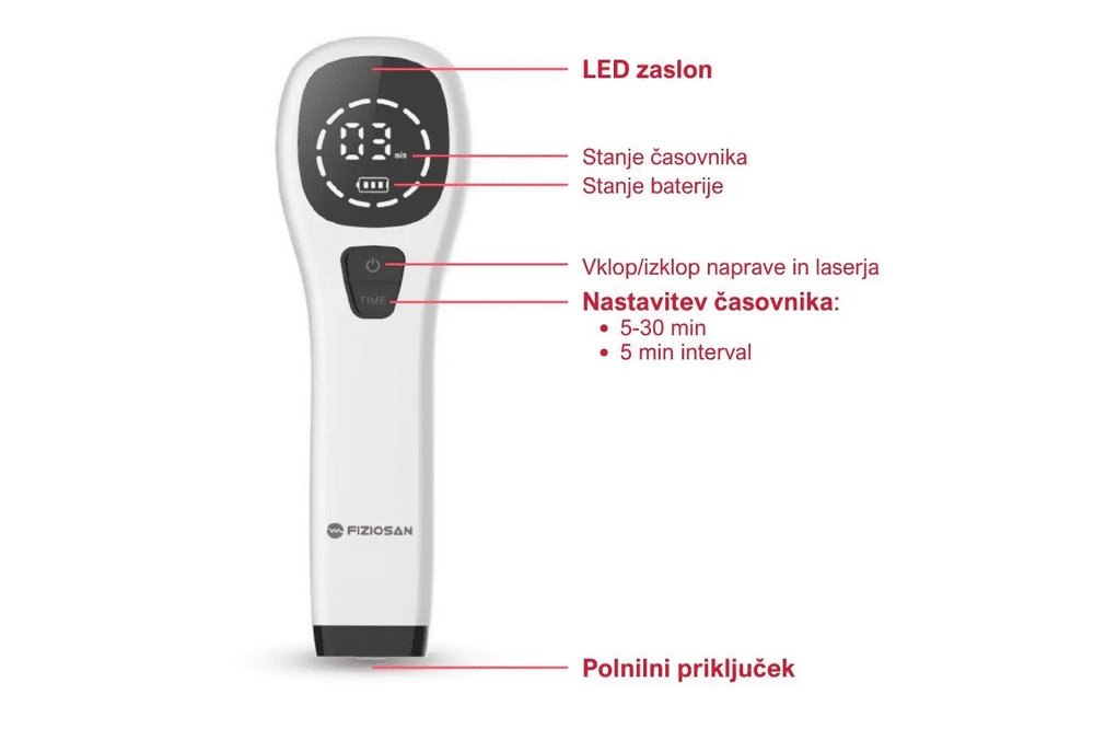 LL Laser Fizosan