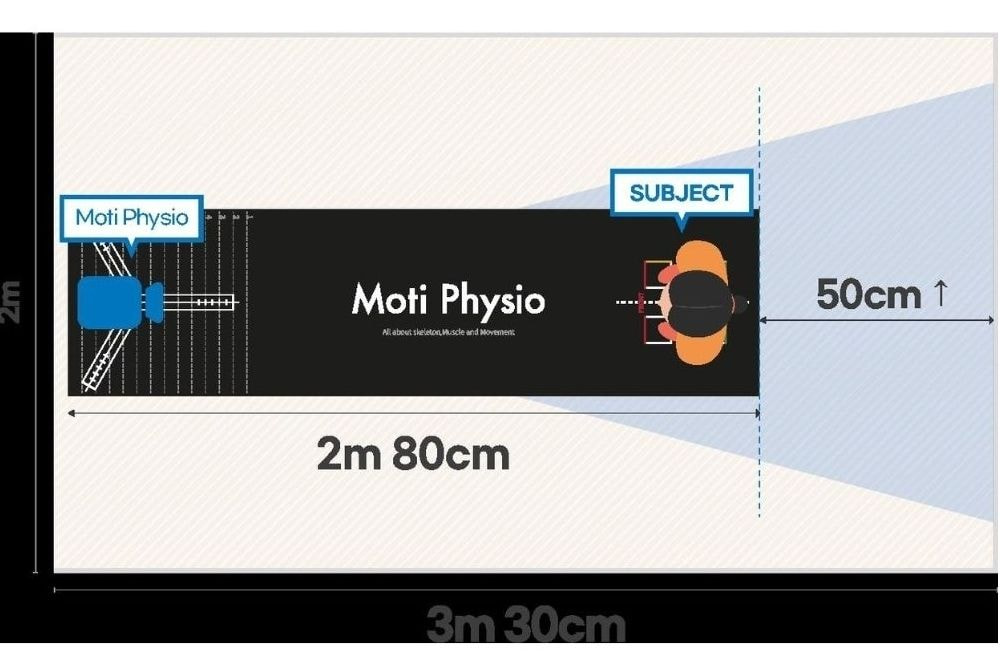 Moti Physio – Postural Analysis