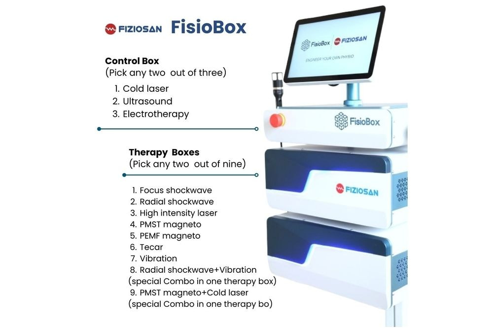FisioFisioBox Engine – Modular Physiotherapy Solution Tailored to the Therapist FisioFisioBox Engine – Modular Physiotherapy Solution Tailored to the Therapist