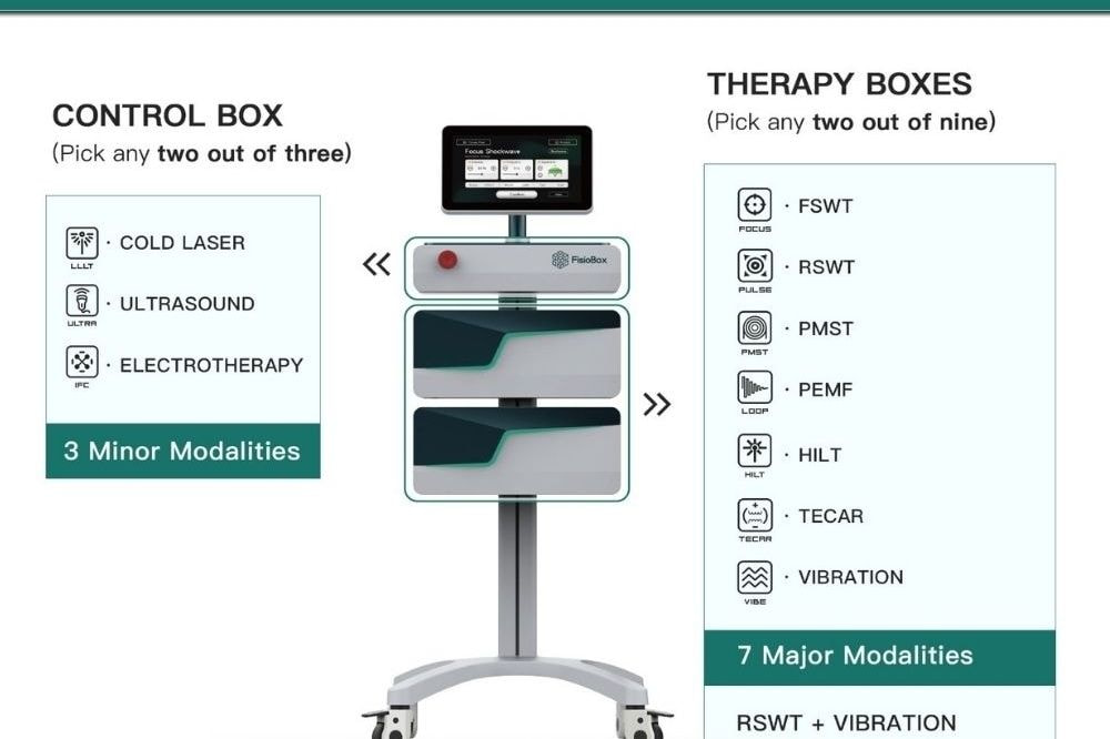 FisioFisioBox Engine – Modular Physiotherapy Solution Tailored to the Therapist FisioFisioBox Engine – Modular Physiotherapy Solution Tailored to the Therapist