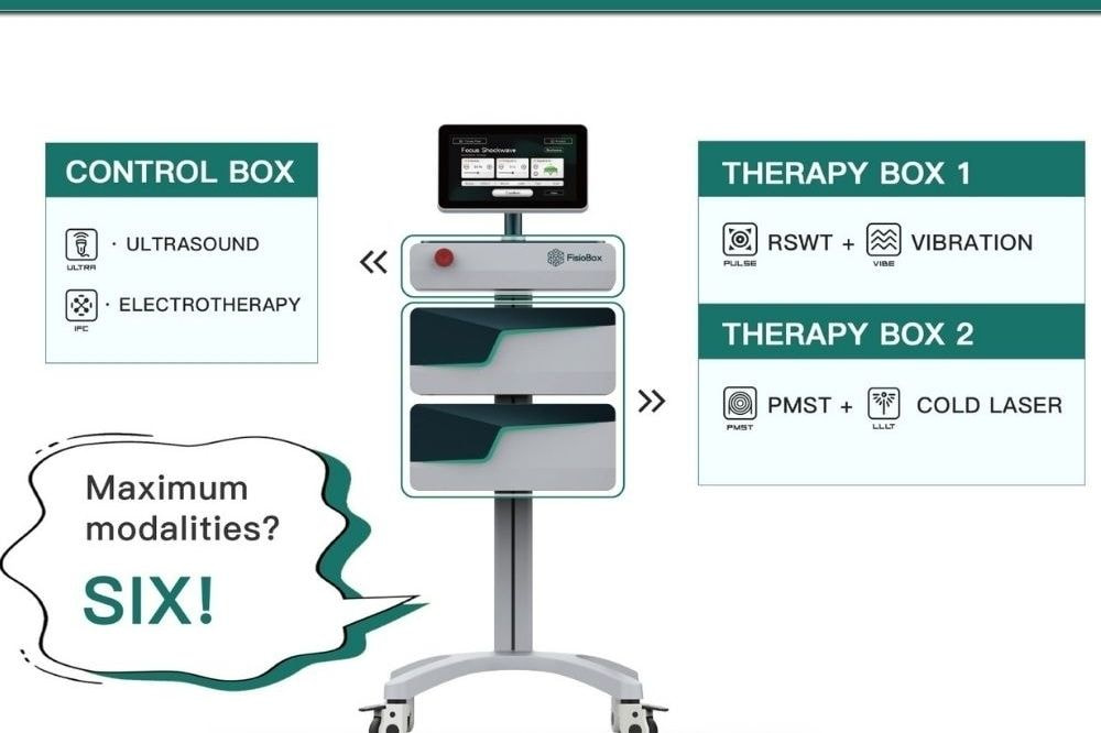 FisioFisioBox Engine – Modular Physiotherapy Solution Tailored to the Therapist FisioFisioBox Engine – Modular Physiotherapy Solution Tailored to the Therapist