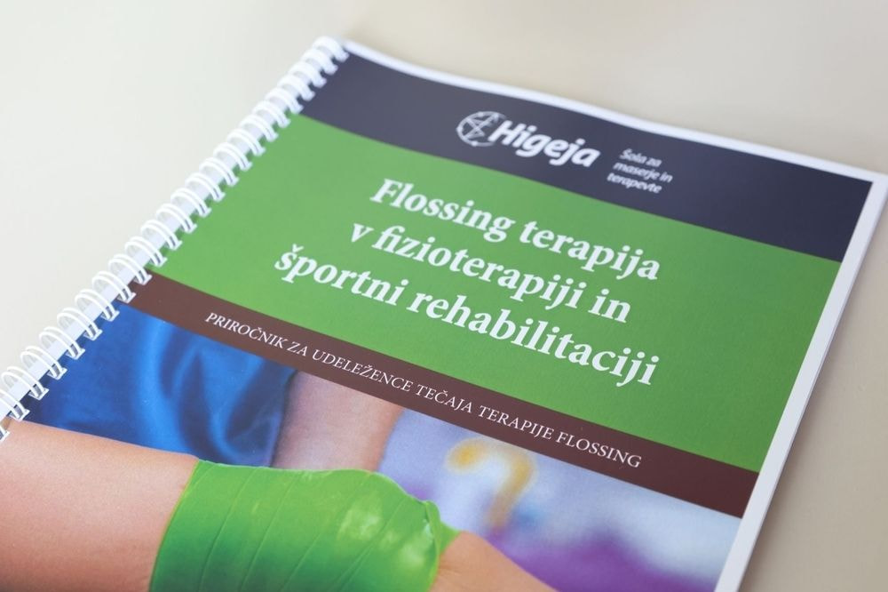 Physio Flossing 
