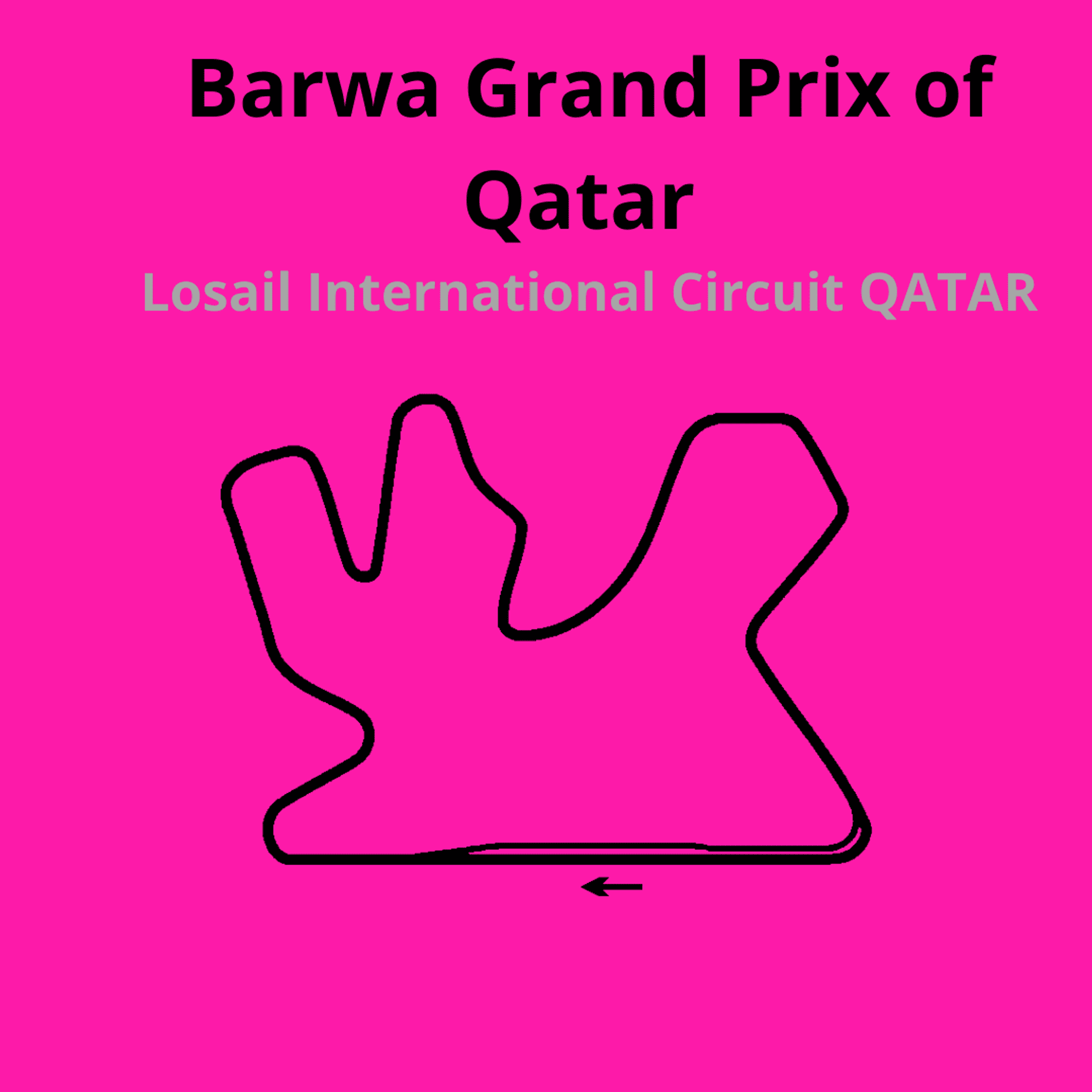 Barwa Grand Prix of Qatar. Discover all the races of the moto world championship 2021. the characteristics of every circuit, the records and difficulties.