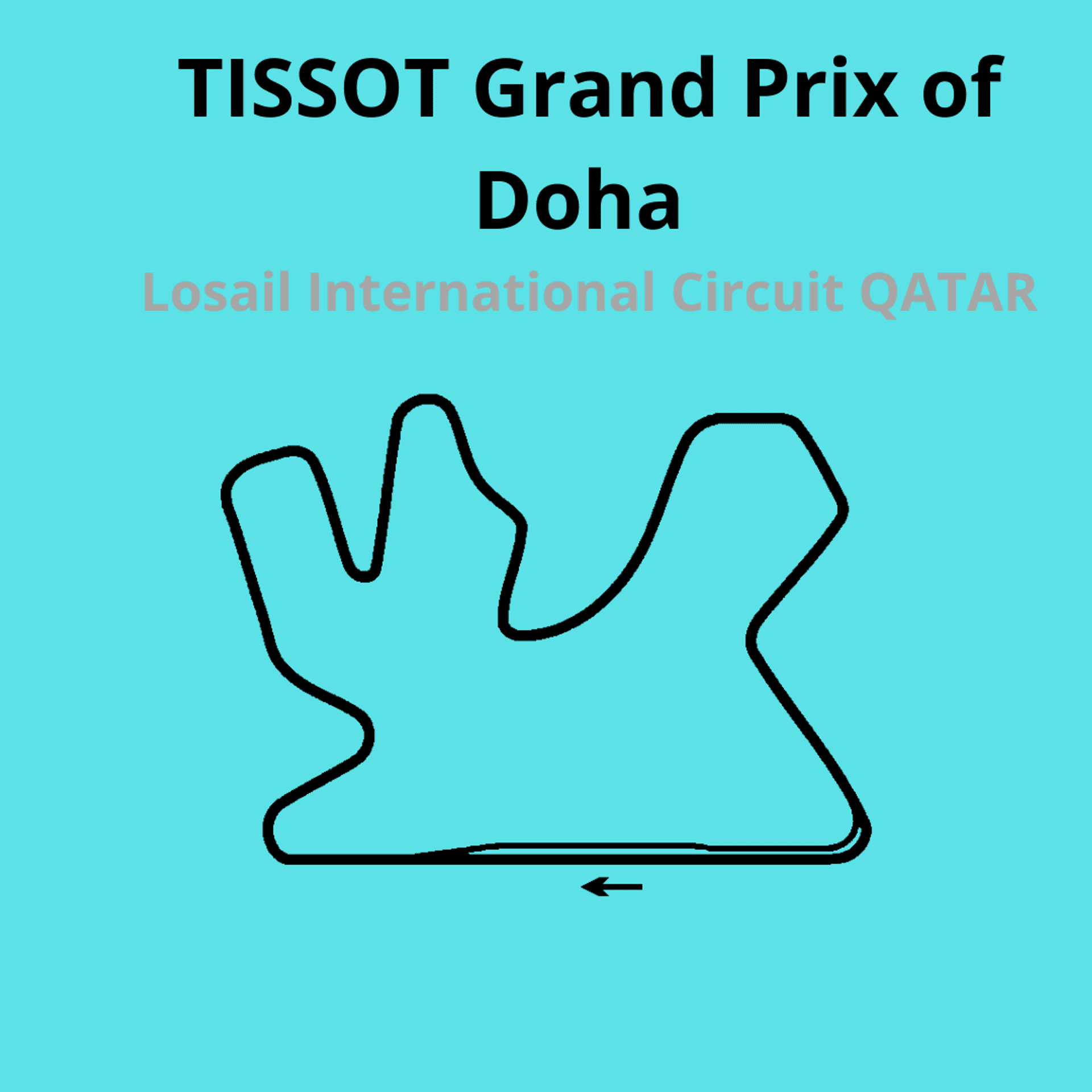 Tissot Grand Prix of Doha. Discover all the races of the moto world championship 2021. the characteristics of every circuit, the records and difficulties.