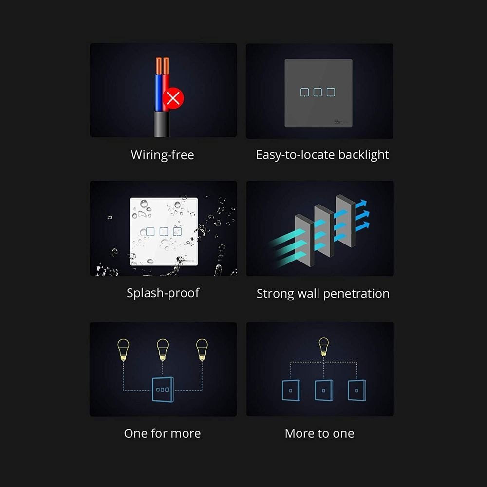 SONOFF brezžično pametno stensko stikalo 433MHz dvojno T2EU2C-RF