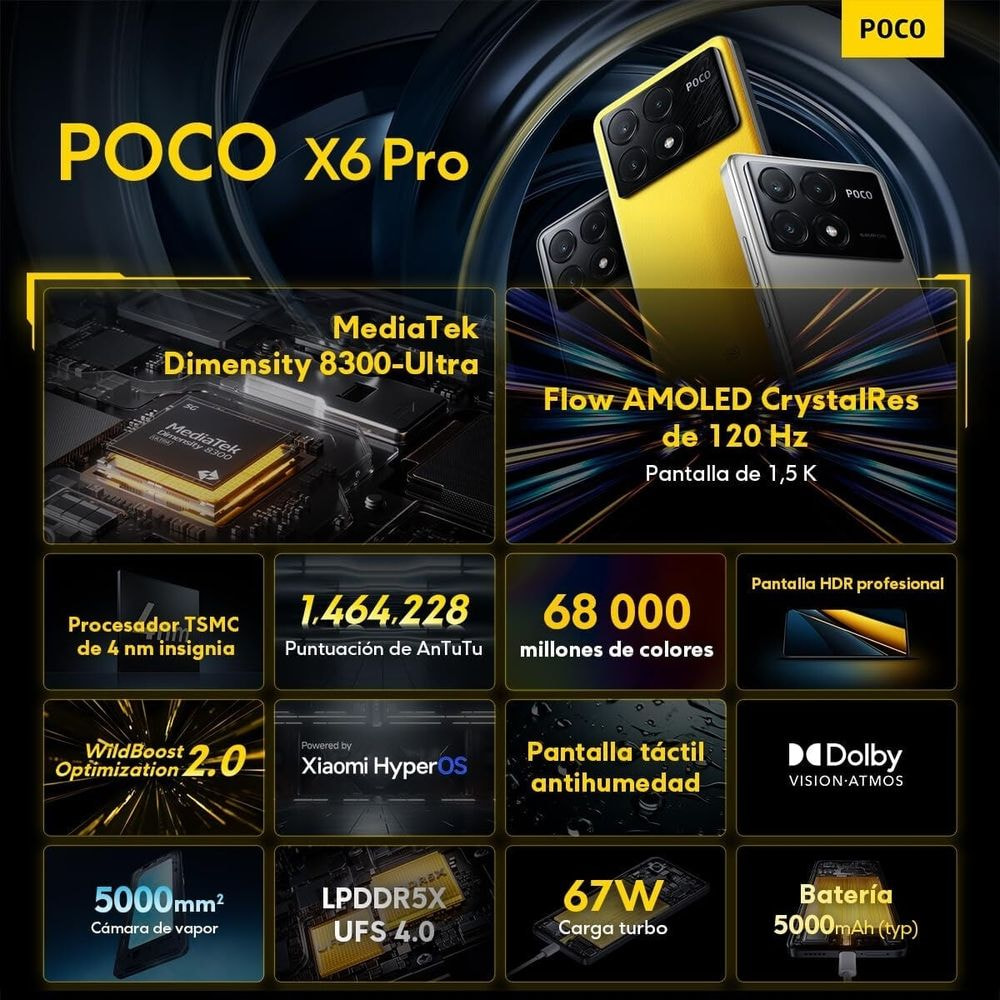 POCO X6 Pro 5G pametni telefon 12/512GB, siv