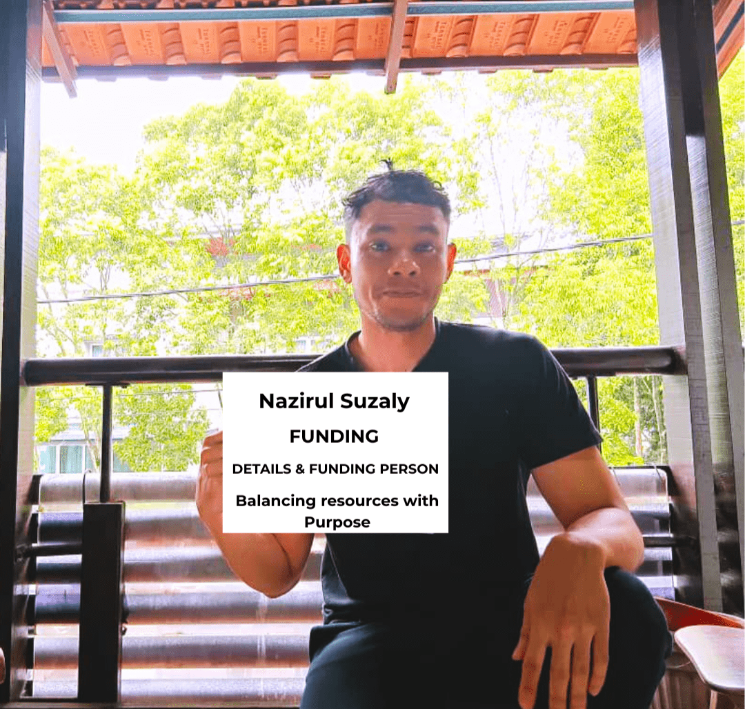 Nazirul Suzaly