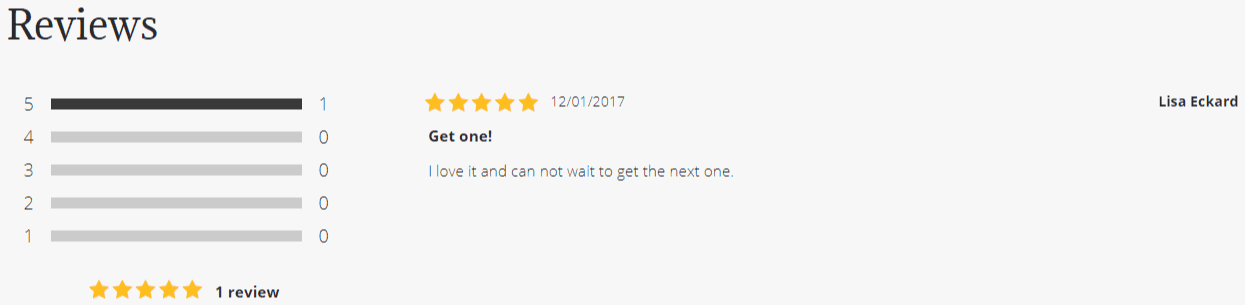 Product review in shop