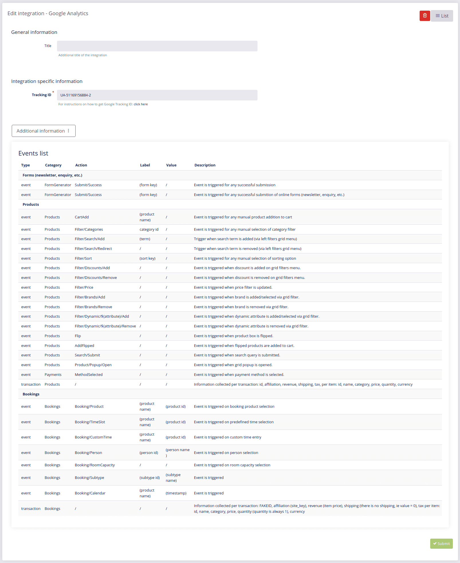 Google Analytics Additional information