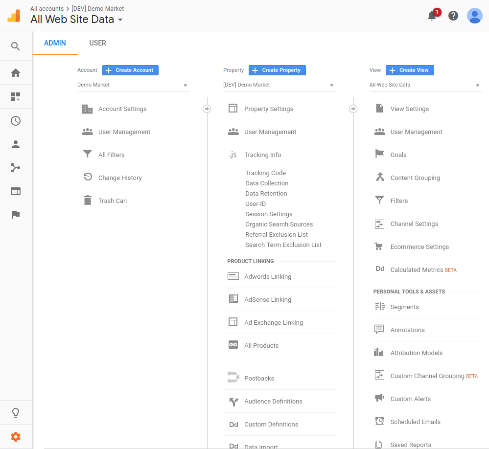 Google Analytics | Manuals
