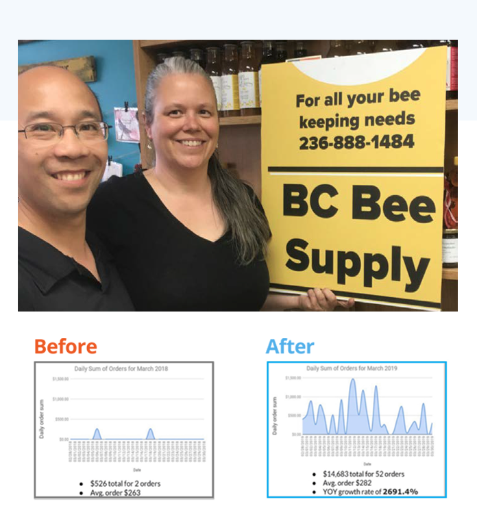 Testimonal - B.C. Bee Supply 