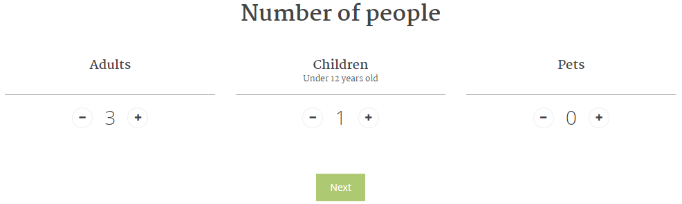 number of people